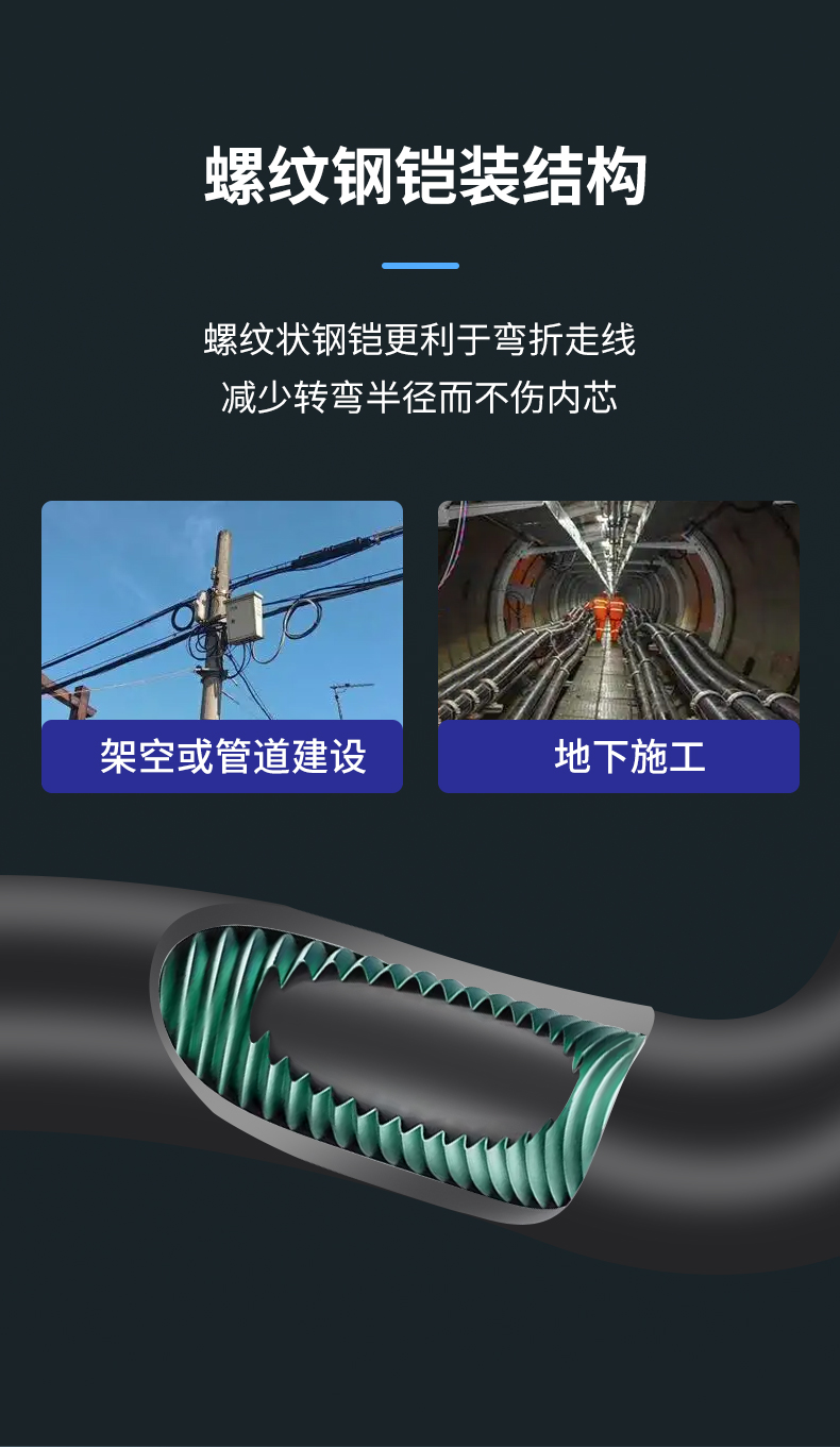 安普室外六類鎧甲屏蔽網(wǎng)線防老鼠咬可地埋鎧裝防水防曬戶外網(wǎng)絡線